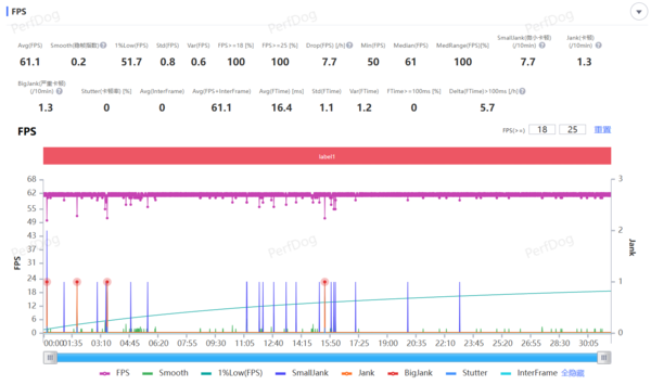 ROG 9 Pro首发评测:体验再进化,不止是硬核游戏机 ROG 9 Pro首发评测:体验再进化,不止是硬核游戏机