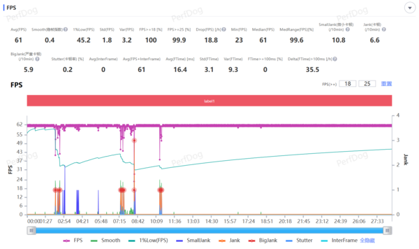 ROG 9 Pro首发评测:体验再进化,不止是硬核游戏机 ROG 9 Pro首发评测:体验再进化,不止是硬核游戏机
