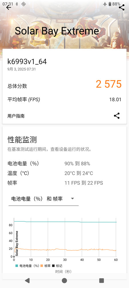 天玑9500工程机在3DMark Solar Bay Extreme中成绩为2575分 天玑9500工程机在3DMark Solar Bay Extreme中成绩为2575分