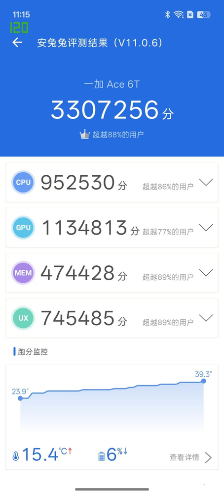 一加 Ace 6T 体验:165Hz 堪比物理外挂,高帧赛道的头号玩家 一加 Ace 6T 体验:165Hz 堪比物理外挂,高帧赛道的头号玩家