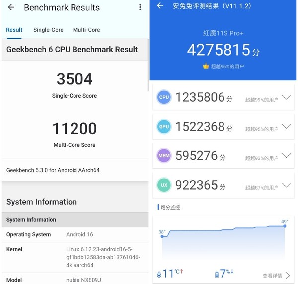 红魔11S Pro+:贯穿风道+脉动水冷 硬核散热的双重奏 红魔11S Pro+:贯穿风道+脉动水冷 硬核散热的双重奏