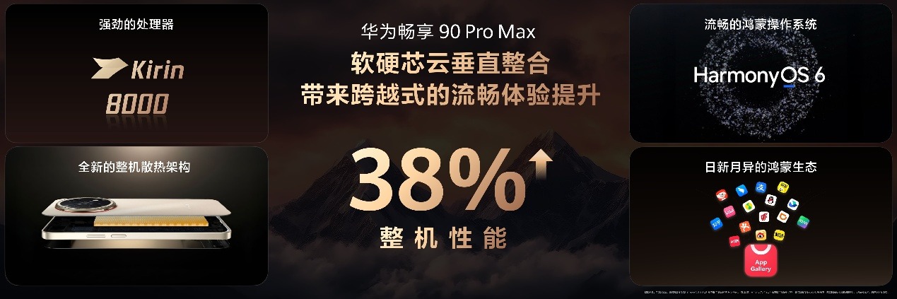 华为畅享90 Pro Max全面评测:巨鲸续航加持,千元实用新旗舰