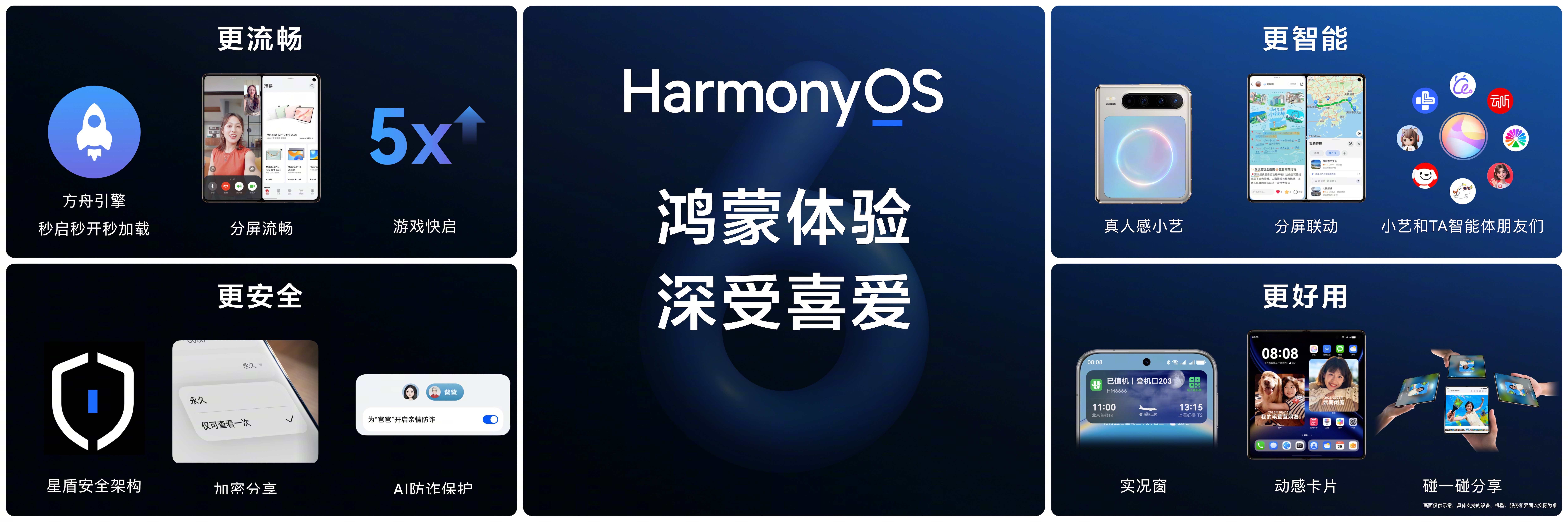 华为Mate 90系列提档9月:麒麟9050首发,鸿蒙7加持硬刚苹果