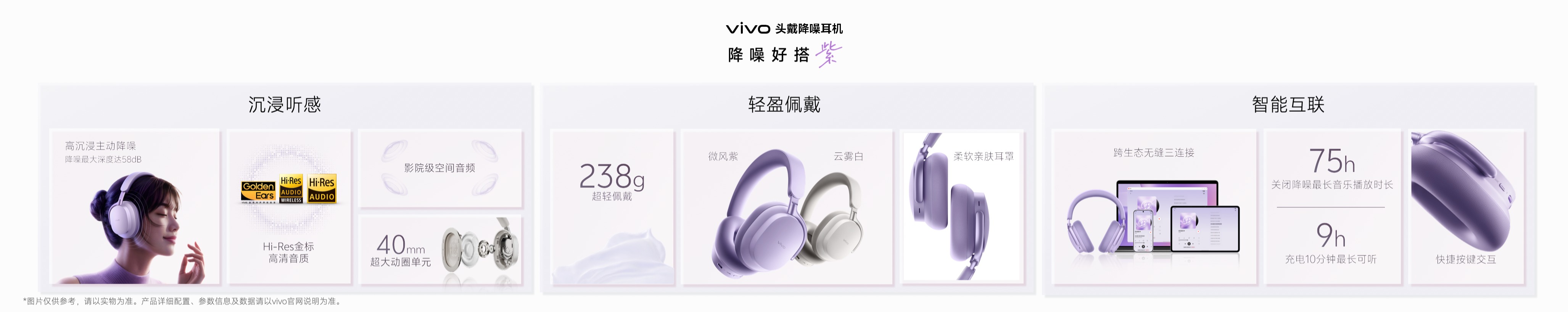 治愈系数码好物，vivo头戴降噪耳机云雾白简评