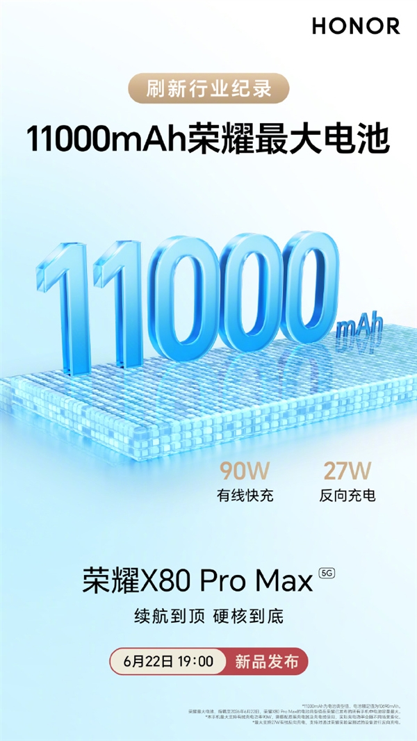 行业首个免费换屏手机!荣耀X80 Pro Max定档6月22日:抗摔防水都拉满