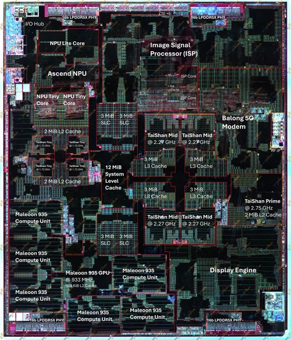 麒麟9030拆解：没有EUV，这一工艺指标仍赢了Intel 18A！