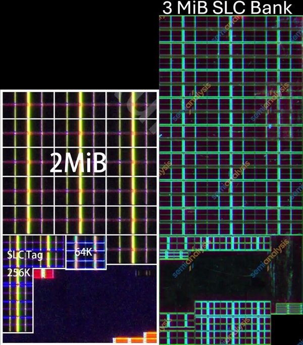 麒麟9030拆解：没有EUV，这一工艺指标仍赢了Intel 18A！