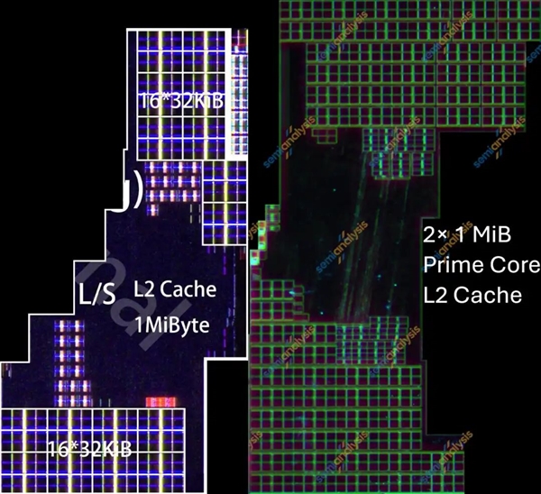 麒麟9030拆解：没有EUV，这一工艺指标仍赢了Intel 18A！
