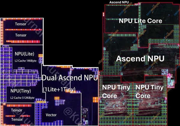 麒麟9030拆解：没有EUV，这一工艺指标仍赢了Intel 18A！