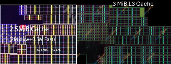 麒麟9030拆解：没有EUV，这一工艺指标仍赢了Intel 18A！