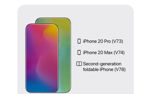 苹果20周年纪念款机型iPhone 20明年见：双尺寸+近乎无边框设计