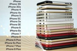 iphone12尺寸大小,新一代iPhone尺寸规格揭晓