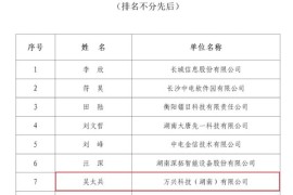  万兴科技董事长吴太兵入选“2023年湖南软件行业知名行业领军人物” 