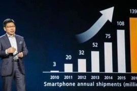 2023年买哪款手机最好（最值得入手的三款华为手机推荐）
