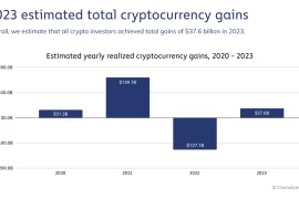 Chainalysis：2023 全球加密货币市场收益总览
