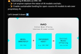 解读IMO：AI模型资产化，代币发行新玩法