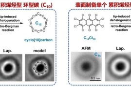 中国科学家合成碳同素异形体C10和C14 有望成新型半导体材料