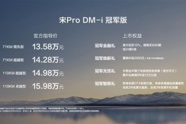油电同价！比亚迪宋Pro DM-i冠军版入门就71KM 13.58万起