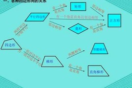 frequencies怎么读（tuning frequency是什么意思）