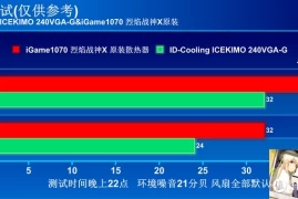 GTX560Ti满载温度揭秘：游戏中的高温挑战 