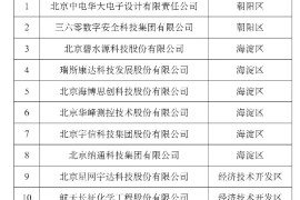 三六零获评2023年北京市“隐形冠军”企业