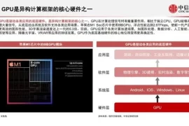 AMD Ryzen™ 5 5500U AMD Ryzen 5 5500U：6核12线程，轻松应对高强度任务 