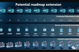 Intel全新堆叠式CFET晶体管技术曝光 工艺向0.2nm进军