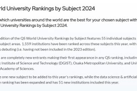 2024 QS排名发布！计算机MIT霸榜，清华11，北大15