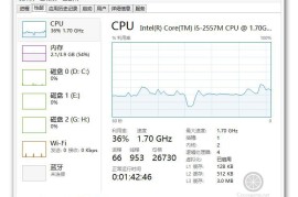 AMD Athlon™ Silver 3050GE (OEM Only) AMD Athlon Silver 3050GE (OEM Only)：性能强悍，价格亲民，轻度使用者的不二选择 
