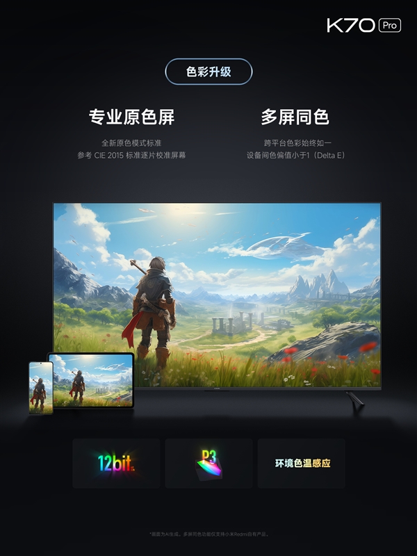 Redmi K70 Pro首发第二代高端2K中国屏：四大升级、护眼新境界-图6