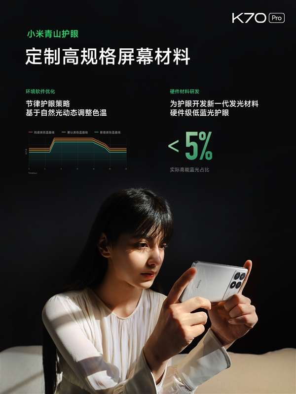 Redmi K70 Pro首发第二代高端2K中国屏：四大升级、护眼新境界-图5