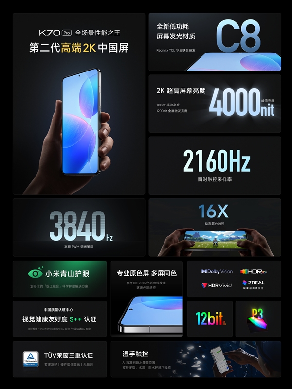 Redmi K70 Pro首发第二代高端2K中国屏：四大升级、护眼新境界-图9
