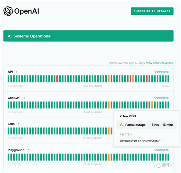 微软拿下OpenAI董事会席位 奥特曼正式回归 Ilya职位待定-图14