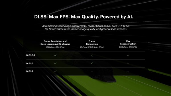 RTX阵容更壮大！500款游戏已支持光线追踪、DLSS和AI驱动技术-图4