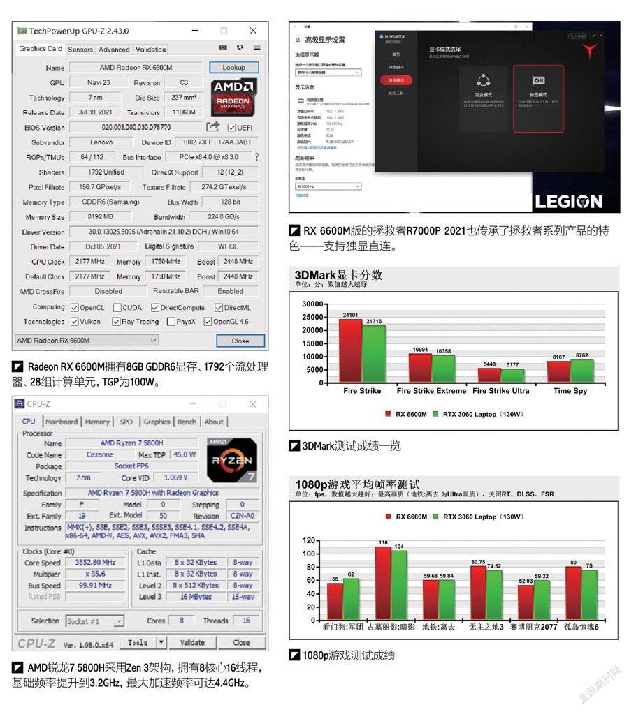 AMD EPYC™ 9474F EPYC&amp;trade; 9474F：超越性能，领先节能，守护数据安全 -图1