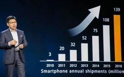 智能手机寿命一般几年,智能手机使用寿命通常为几年？-图1