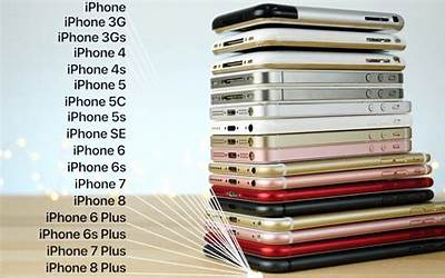 iphone12尺寸大小,新一代iPhone尺寸规格揭晓