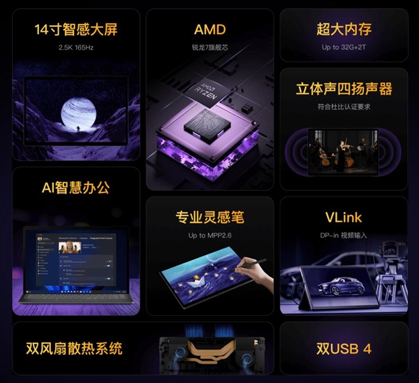 铭凡V3官宣：全球首款AMD AI三合一平板电脑-图4