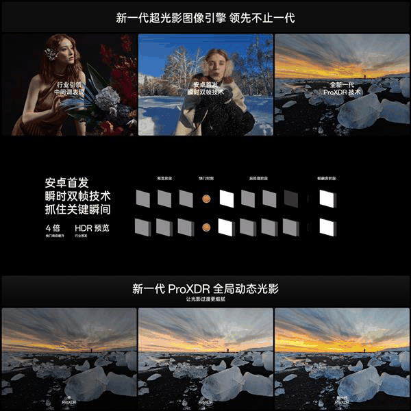 移动影像再进阶 Find X7 Ultra正式发布 全球首款双潜望四主摄-图6