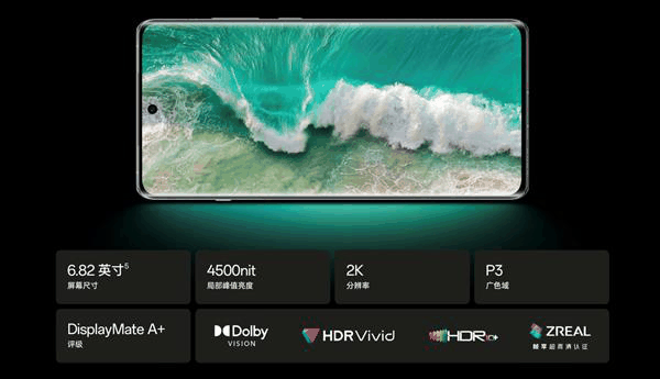 移动影像再进阶 Find X7 Ultra正式发布 全球首款双潜望四主摄-图7