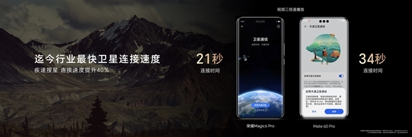 华为Mate 60 Pro同系统！中国电信：荣耀Magic6 Pro使用天通卫星通信-图2
