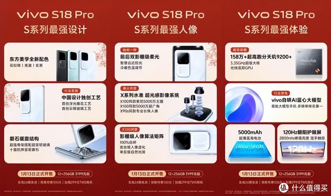 vivo S18 Pro正式开售，新年换新机！不容错过-图2