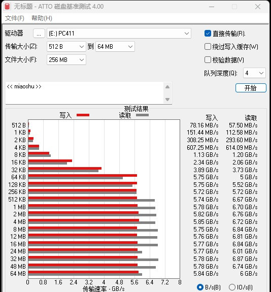长江存储 PC411 1TB SSD 评测：无缓也能满血，远超同级产品-图10