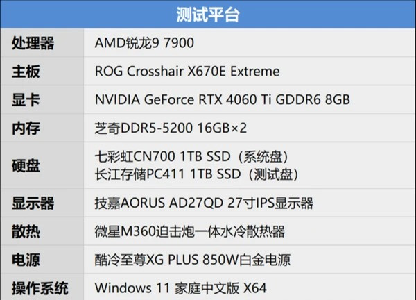 长江存储 PC411 1TB SSD 评测：无缓也能满血，远超同级产品-图7