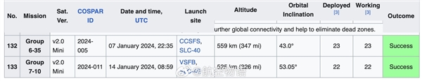 华北地区天空惊现UFO 博主科普：大概率是美国猎鹰9号火箭-图2