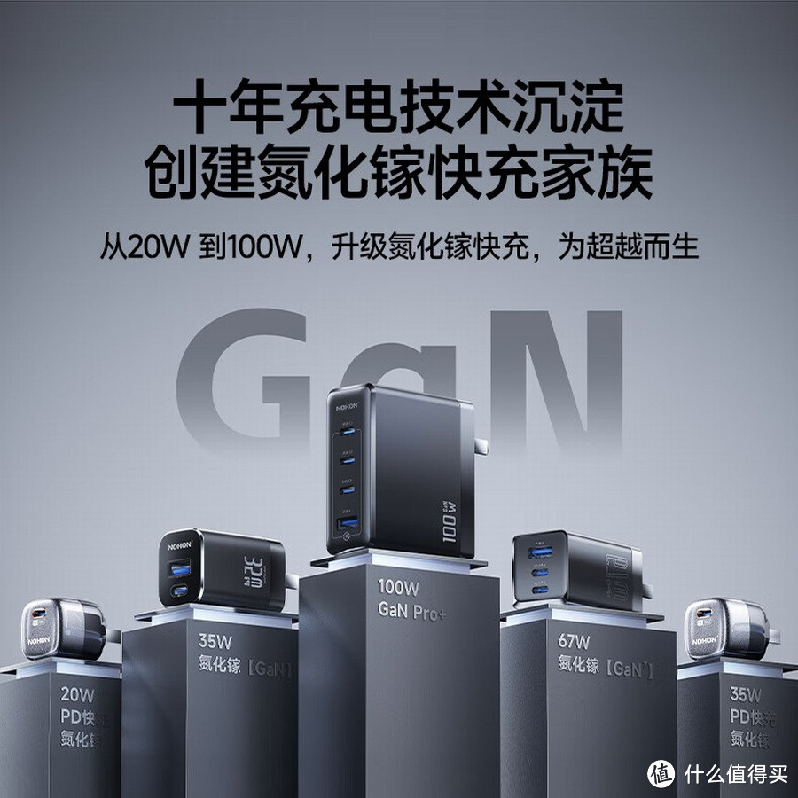 手机电池老品牌诺希推出五款氮化镓快充新品，覆盖20W-100W-图1