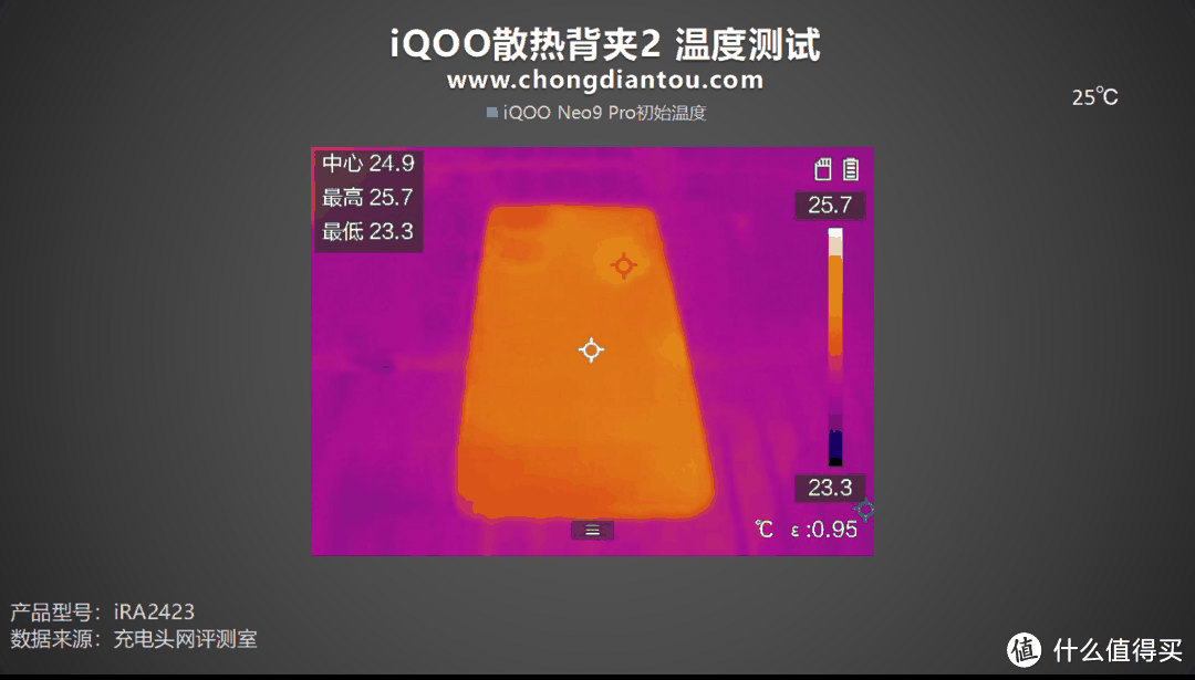 iQOO 机型性能全开，夏日游戏利器，iQOO 散热背夹2 评测-图26