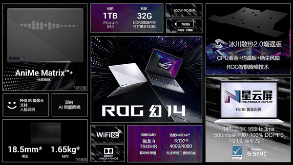 ROG幻14幻16新品至高搭载RTX4090 越级性能打造生产力标杆-图2