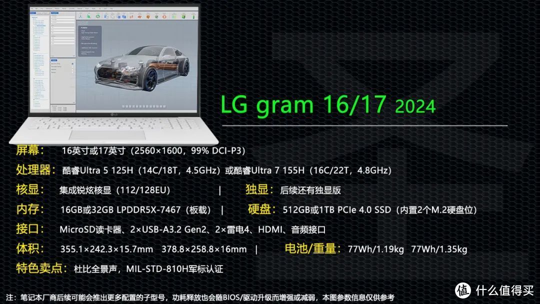 笔记本选购 篇二百四十：轻到极致也是强！LG gram 2024上架 首发9299元起值不值？-图12