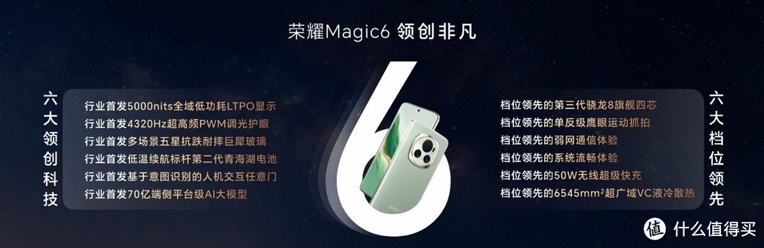 荣耀Magic6和Magic6 Pro都不错但选哪款有讲究！这台才是性价比最好的-图2